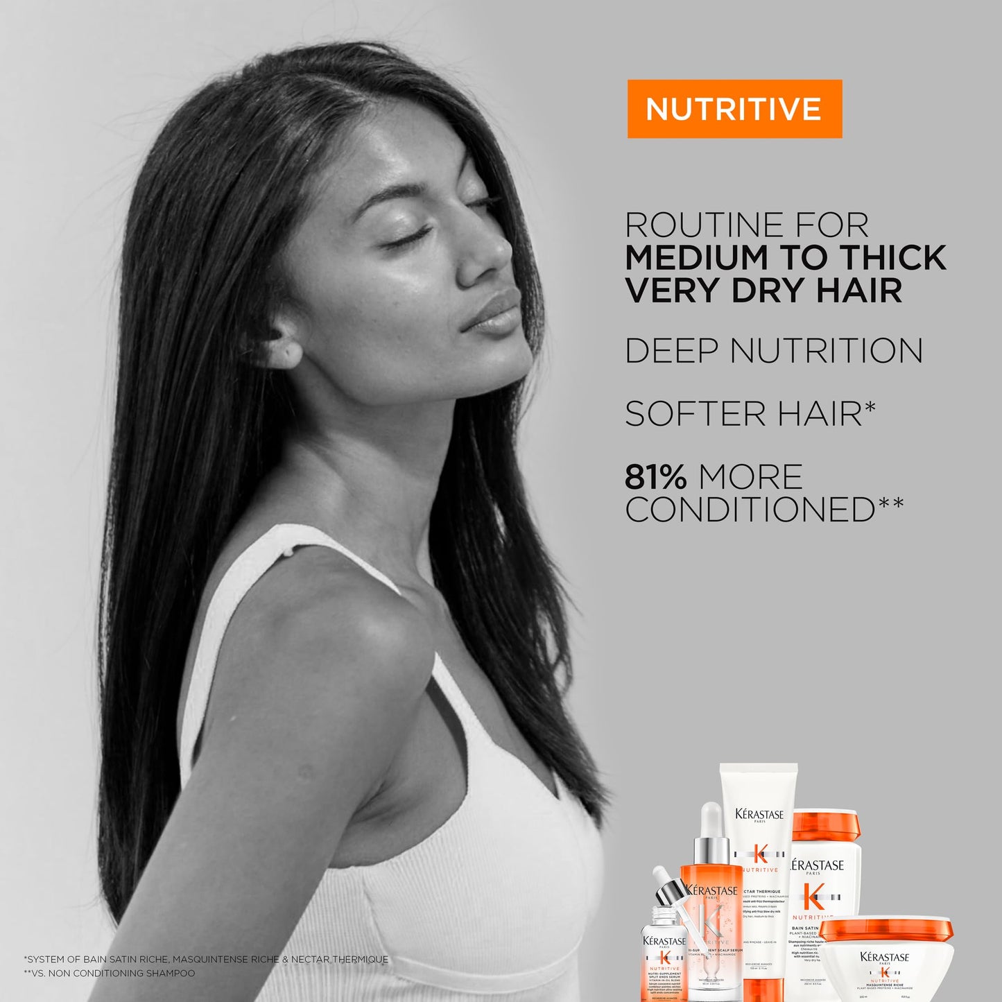 Kerastase Nutritive Bain Satin Riche Shampoo - Cleanses & Strengthens Against Dryness, Adds Shine & Nourishes Medium to Thick Hair, With Plant-Based Proteins & Niacinamide, 2.7 Fl Oz, Travel Size