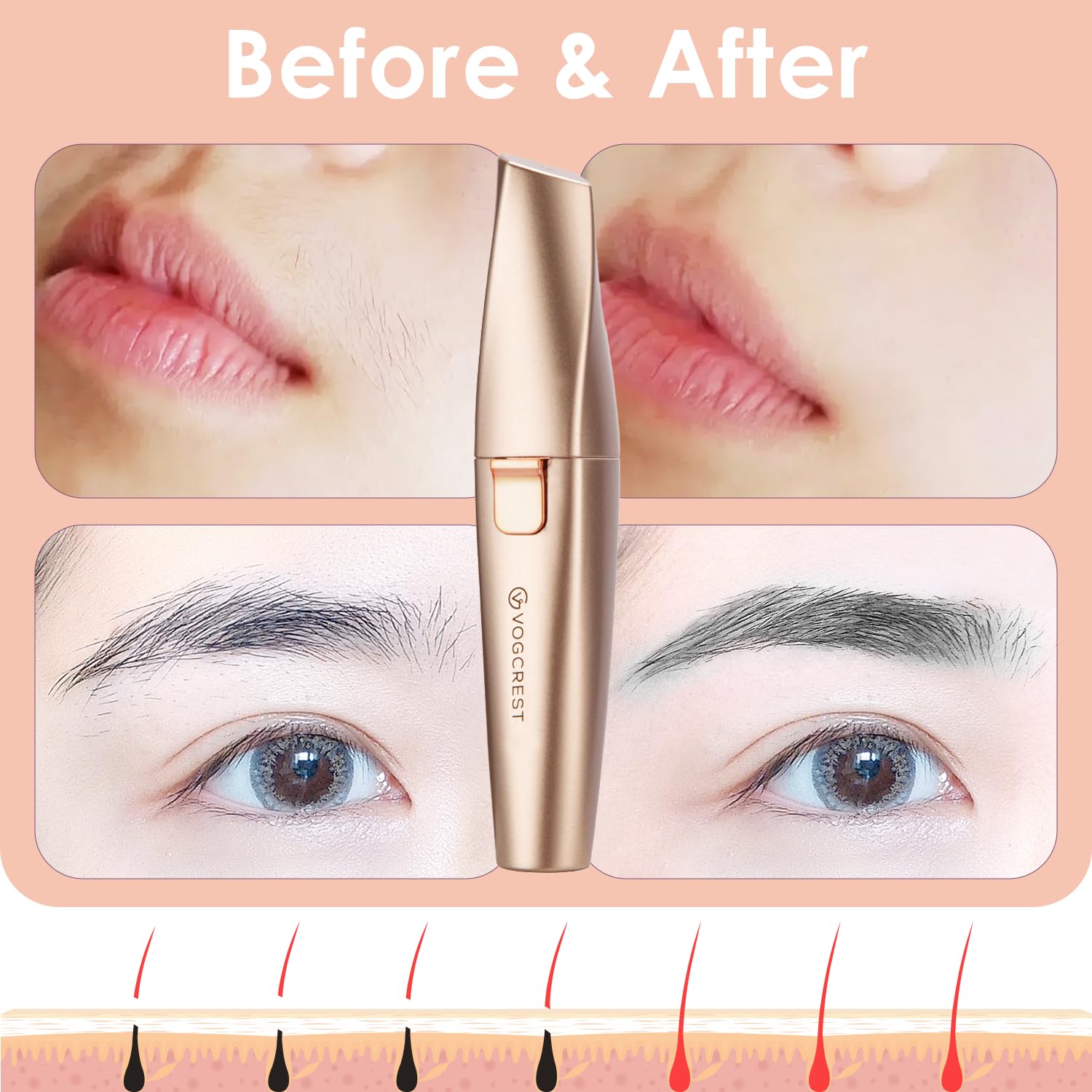 VG VOGCREST Eyebrow Facial Trimmer: 2 in1 Rechargeable Facial Hair Removal and Eyebrow Shaver - Face Lips Body Painless Facial Razor with Built-in LED Light (Rose Gold)