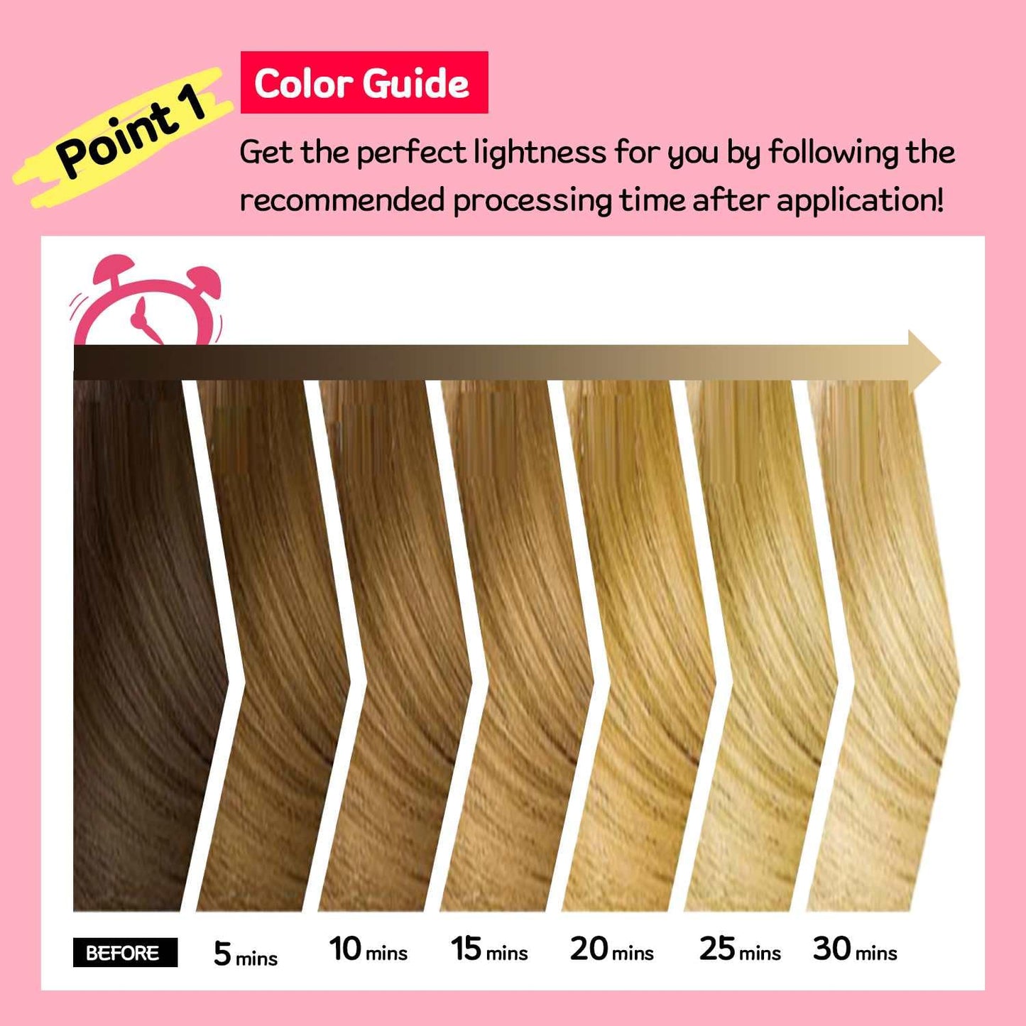 eZn Highlight Hair Bleach Kit, 4.23oz Korean Cruelty-Free Hair Lightener, Lifts Up to 6 Levels, Includes Tint Tray, Brush, and Complete Lightening System