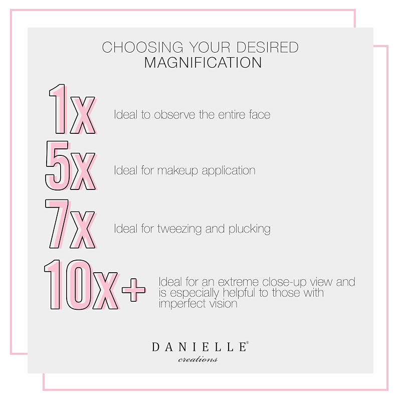 Danielle Soft Touch 10x Vanity Mirror, Round, Pack of 2 – 9 Inch x 6.75 Inch