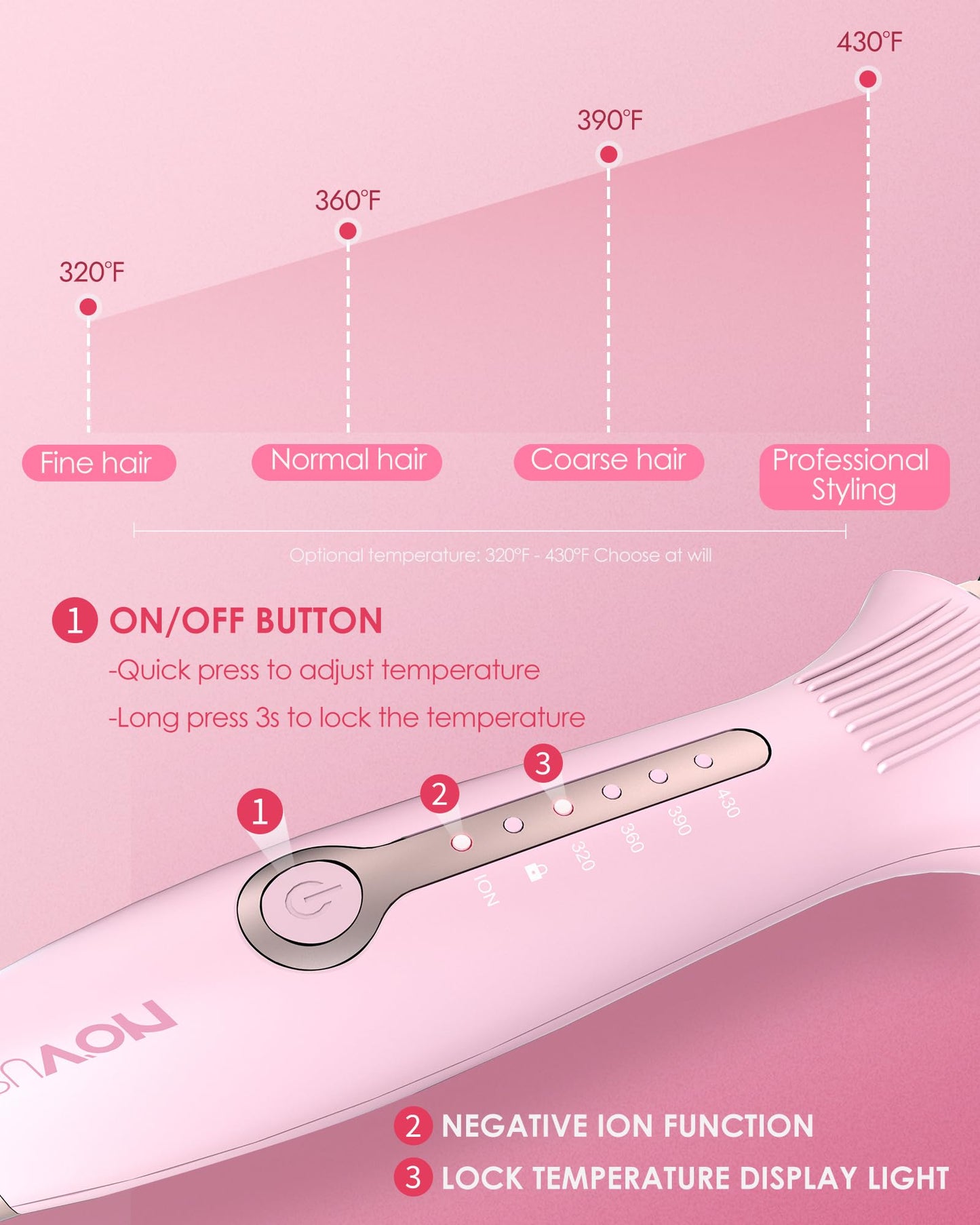 NOVUS Ionic Hair Straightener Brush, 4 Temps & 30s Heating & Auto-Off, Anti-Scald Ceramic Straightening Comb Fast Heating for Home Salon, Less Frizz & Smoother Hair for All Hair Types