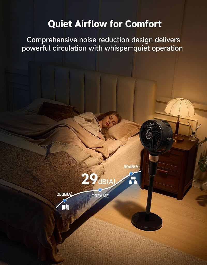 Pedestal Floor Fan FC15 by Dreame - Tower/Desk Oscillating Air Circulator, Black