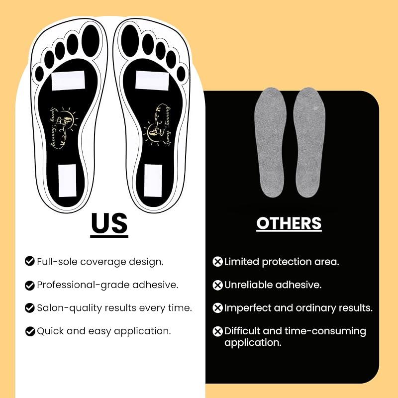 Disposable Spray Tan Feet Pads 120 Pairs – Hygienic Self-Adhesive Protectors for Salons & Home