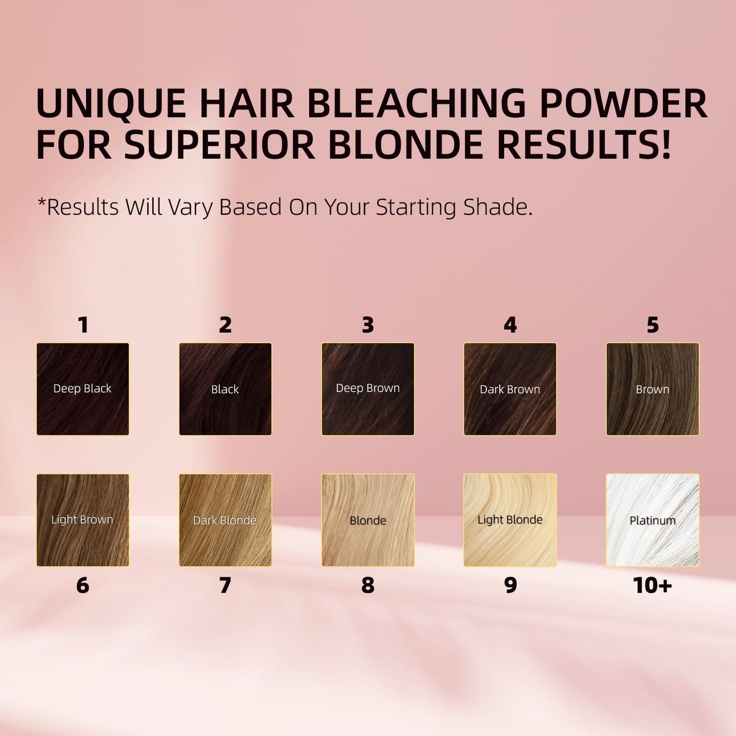 Bleach Powder for Hair，Hair Lightener-Up to 8 Levels of Lift，Quick Blue Hair Bleach Powder for All Hair Types.(500G/17.64oz)