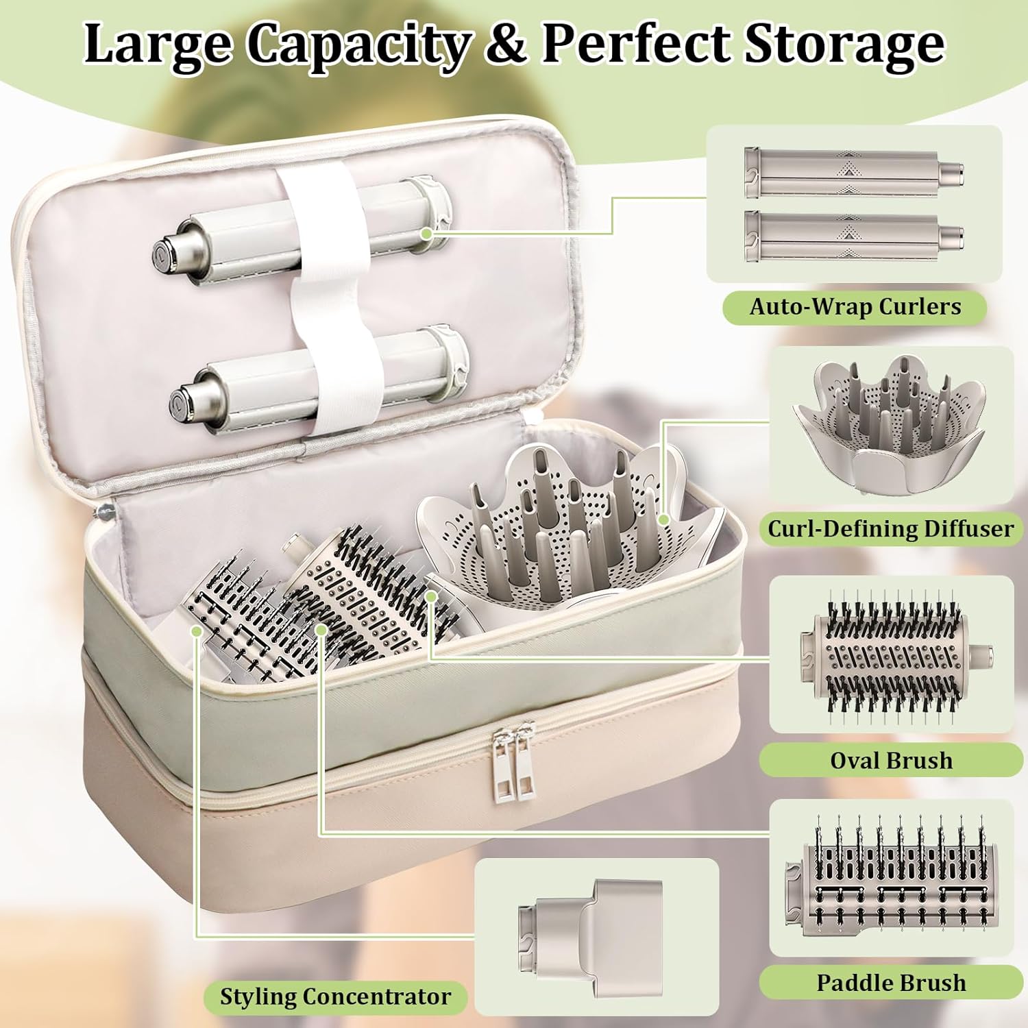 Shark Flex Style Travel Case - Double Layer Waterproof Organizer for Hair Dryer Attachments (Dianthus White)