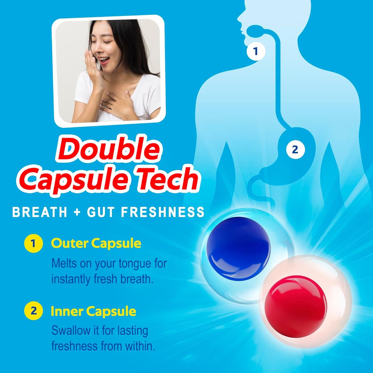 PaperMints CoolCaps - Sugar-Free Instant Fresh Breath Mints, 4 Pack (160 Capsules) for Halitosis & Dry Mouth Relief