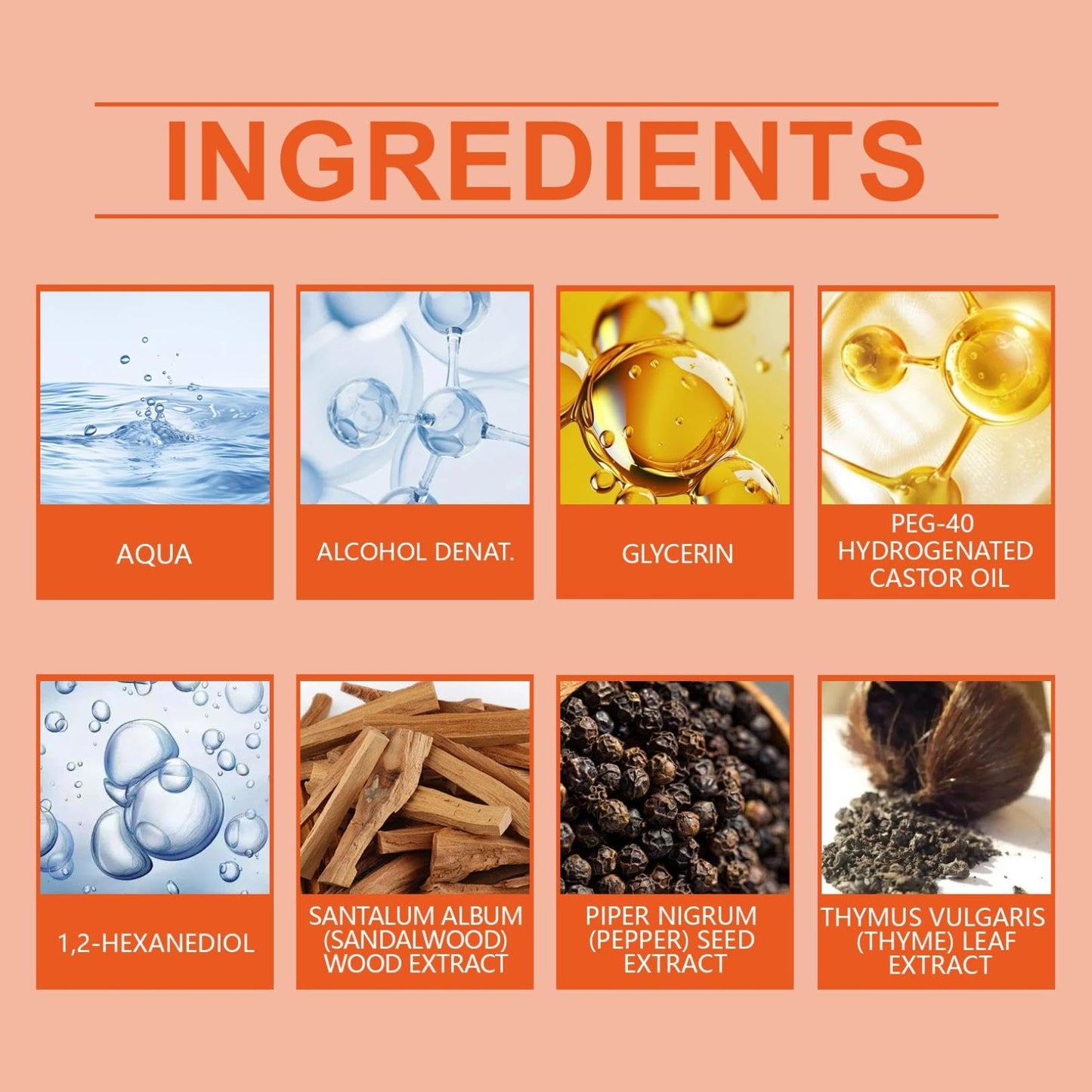 Sandalwood Musk Eau de Parfum Spray for Men & Women, Vanilla Perfume, Charm Cologne Eau De Toilette, Sandalwood Musk Arabian Perfume (1pc)