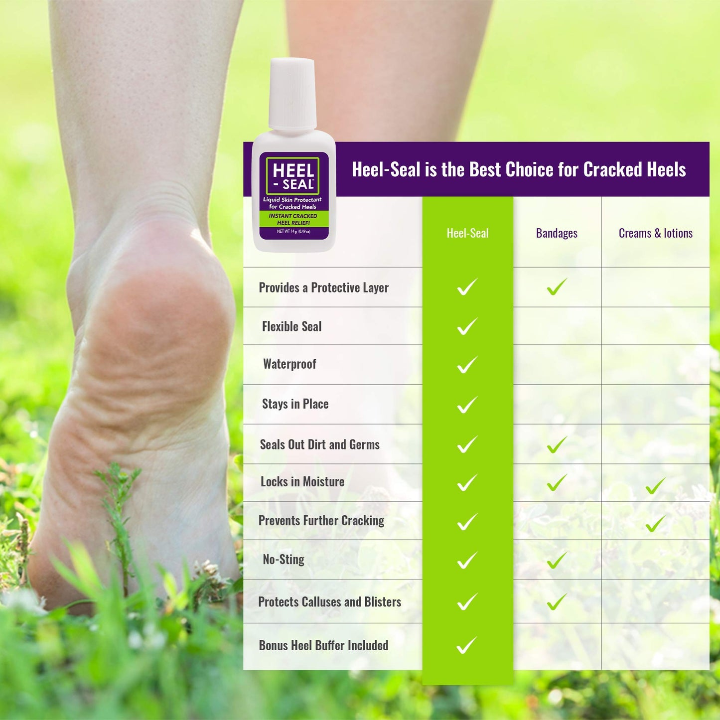 Heel-Seal - New Larger Size, 3X the Applications - The #1 Liquid Skin Protectant for Cracked Heels, Cracked Feet Treatment, Liquid Bandage, Must-Have Foot Care for Cracked Feet, Foot Repair