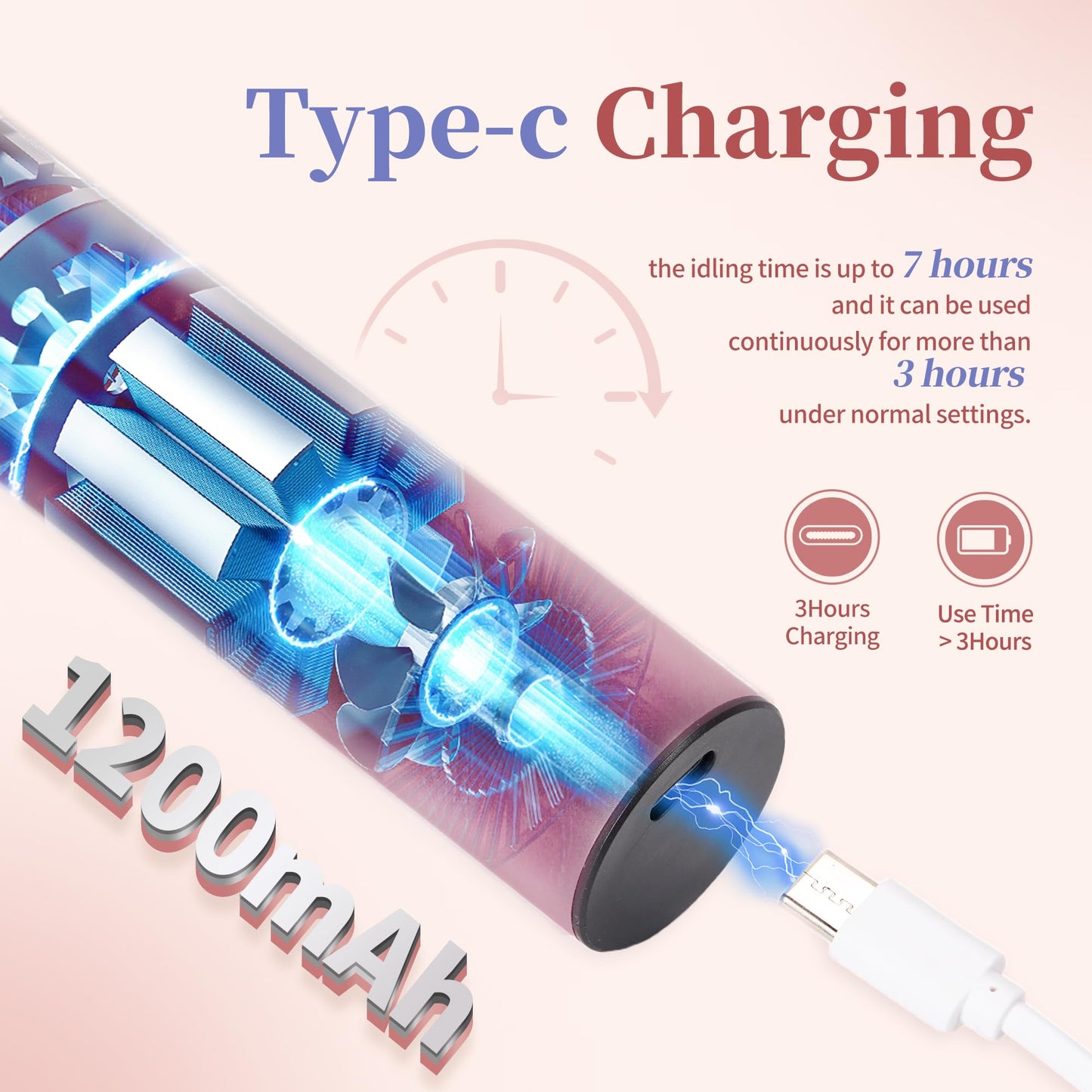 Electric Foot Callus Remover – Foot File Rechargeable Pedicure Tool with Adjustable Speed, Digital Display, Sandpaper Discs & Nail Drill Bits – Pink