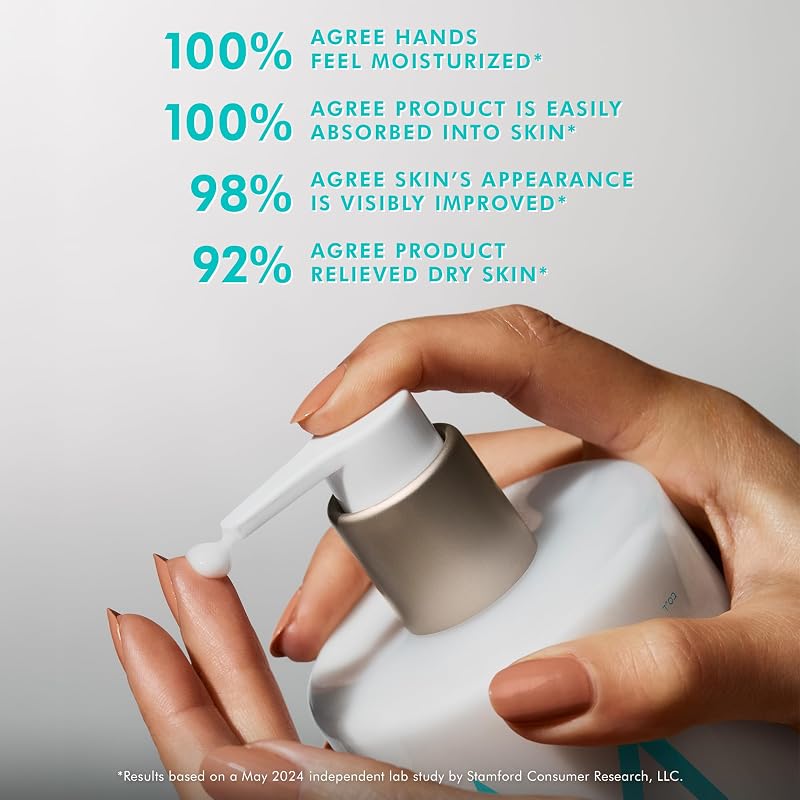 Moroccanoil Hand Lotion - Hand Lotion Variation