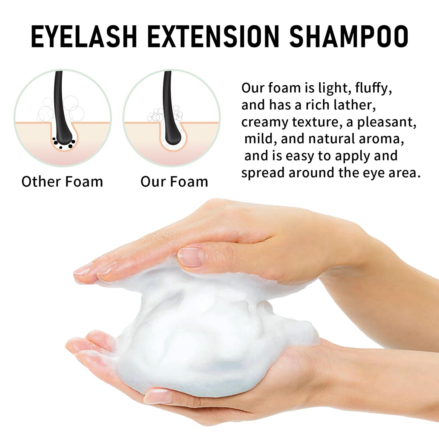 600ml Lash Shampoo Bulk, Eyelash Extensions Cleanser for Extensions, Safe Makeup Remover, Non-irritating or Burning Formula Eyelid Foaming Cleanser for Professional Salon and Home Use (Classic Charm)