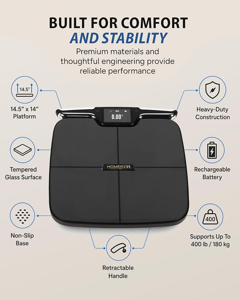 Homerz Smart Scale with BMI, Body Fat & Muscle Mass — Black+Pro Variation