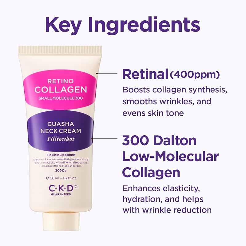 Refill: CKD Retinal Collagen Filltocshot Gua Sha Neck Cream 50 mL - Variation Pack (1.69 fl oz) + 1.69 Fl Oz