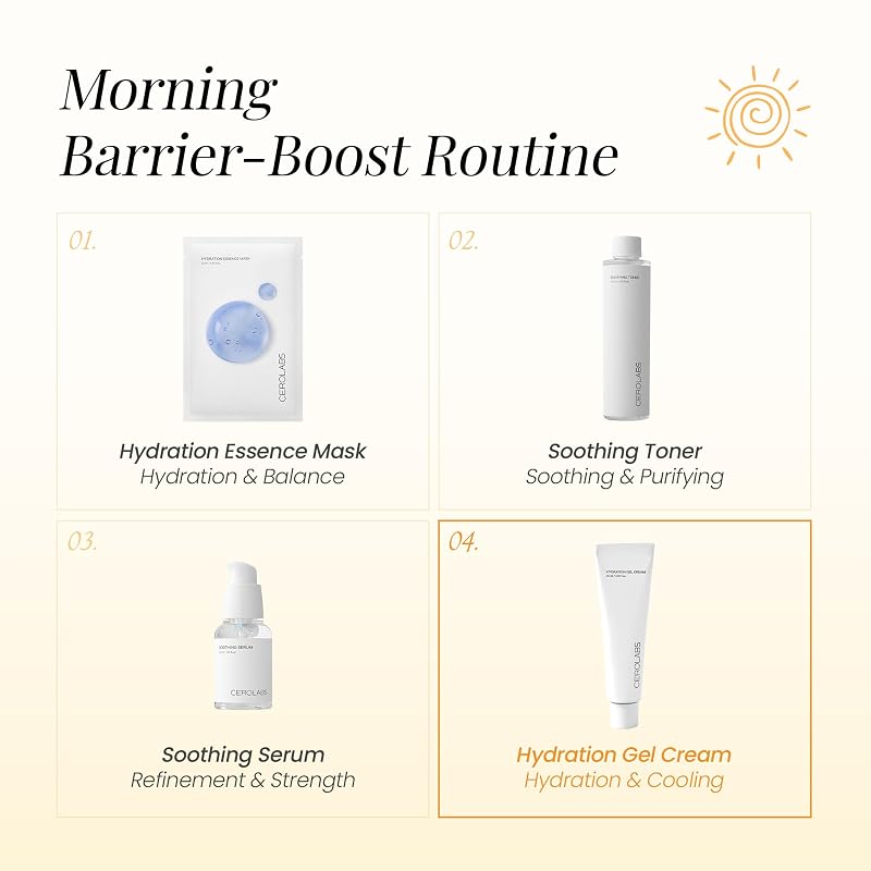Hydration Gel Cream for Sensitive Skin | Panthenol & Hyaluronic Acid Moisturizer