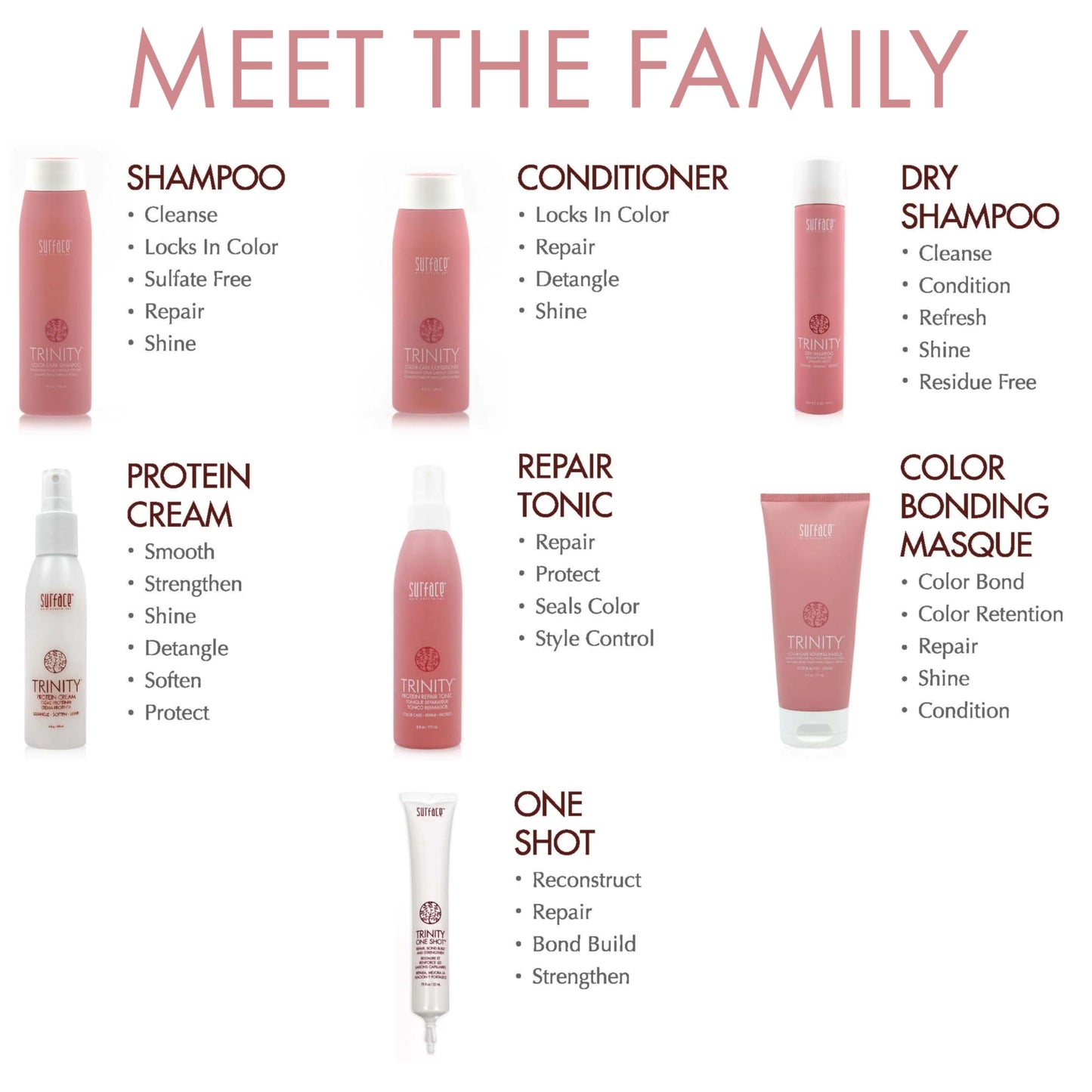 Surface Hair - Trinity Color Care One Shot Protein Repair Tonic– Cleansing, Shine, and Volume for Color Treated Hair - 2 fl oz