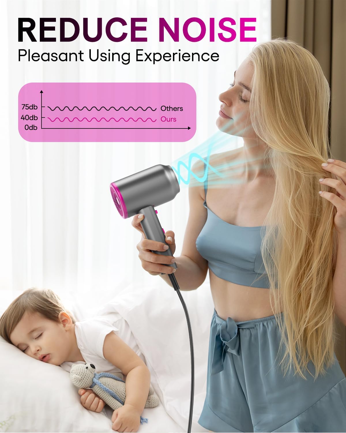 1875W Ionic Hair Dryer with Diffuser - Professional Portable Blow Dryer for Curly Hair