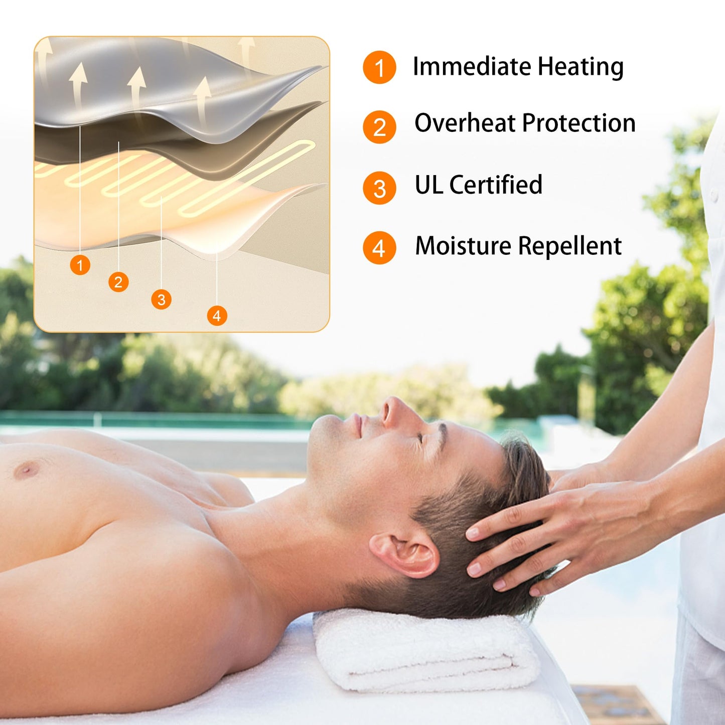 Massage Table Warmer Heating Pad Professional SPA Massage Bed Warmer with 8 Timer & 6 Heat Settings & Overheat Protection for Massage Bed & Spa, Thickened & Soft Fleece, 31" x 71"