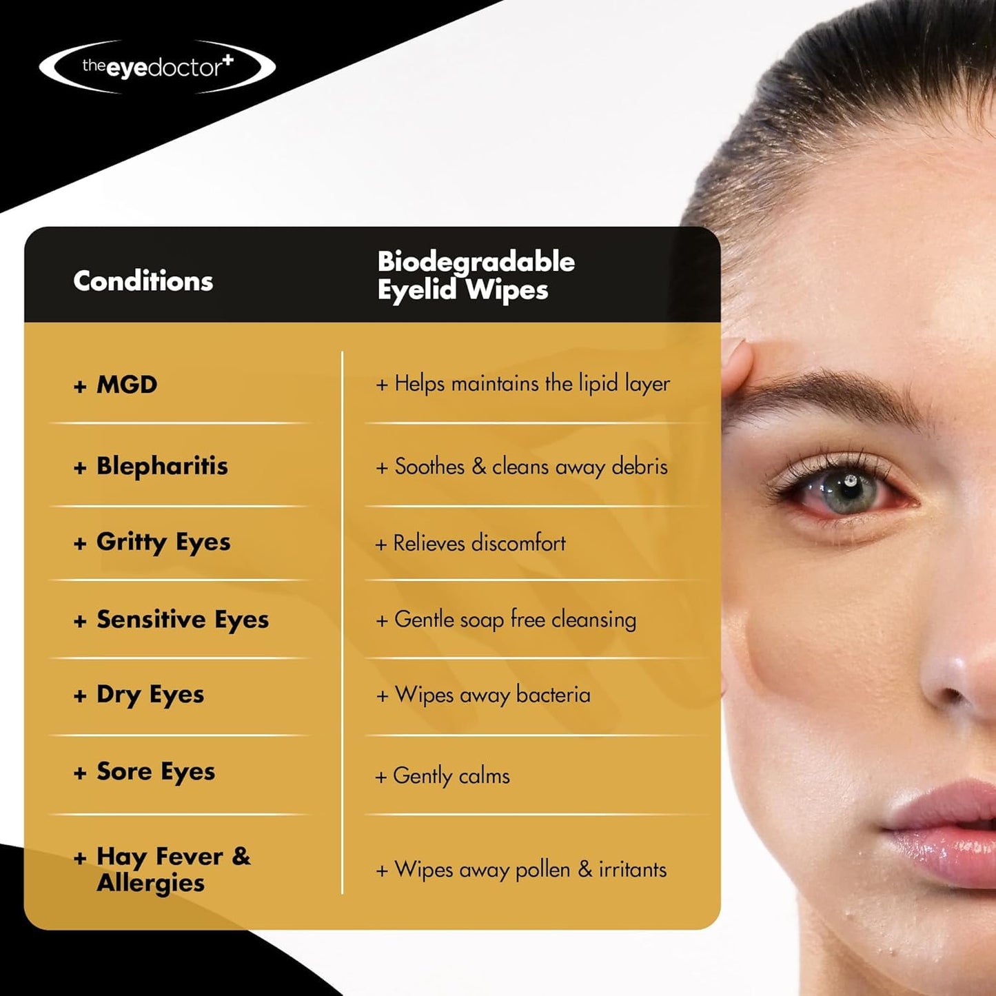 The Eye Doctor Eyelid Wipes – Single use Eyelid Wipes – Suitable for Sensitive Eyes, Dry Eyes, Blepharitis & MGD