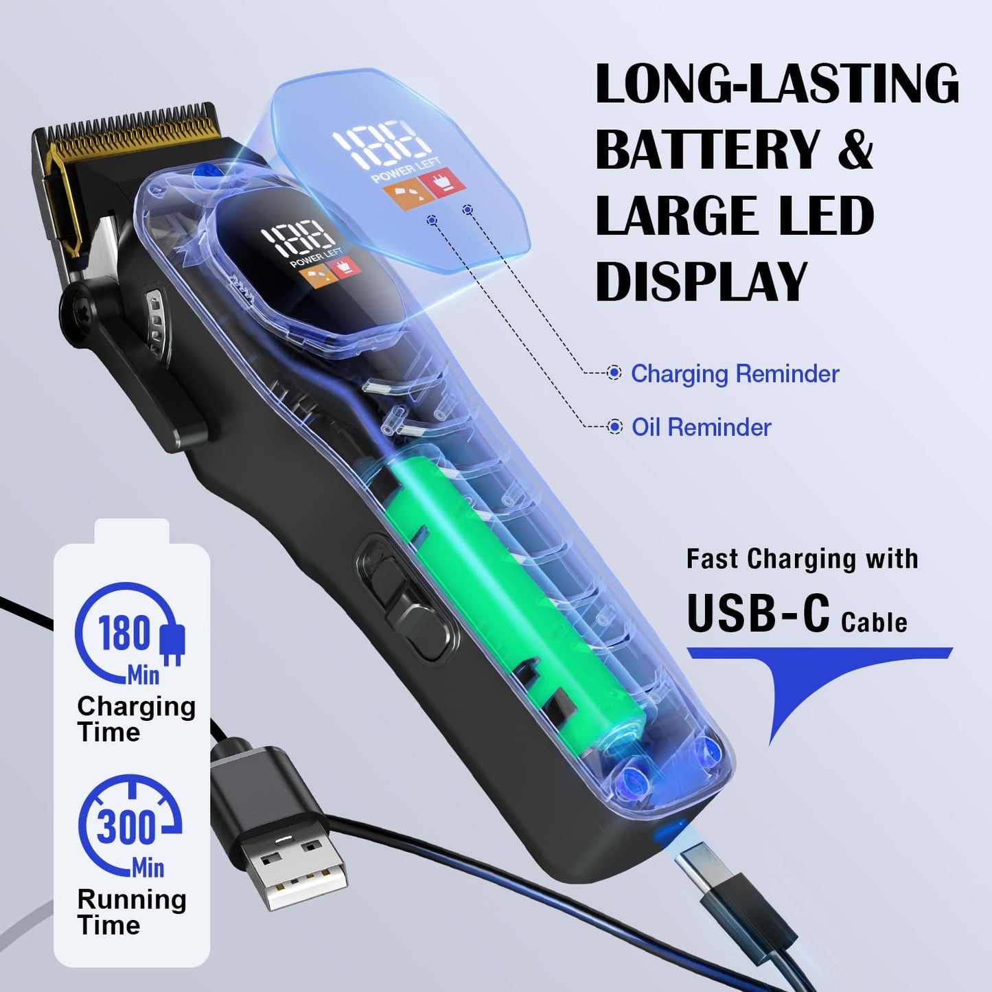 SUPRENT Hair Clippers Set for Men, Rechargeble USB-C Hair Trimmer for Professionals & Homecuts, LED Display (Black)