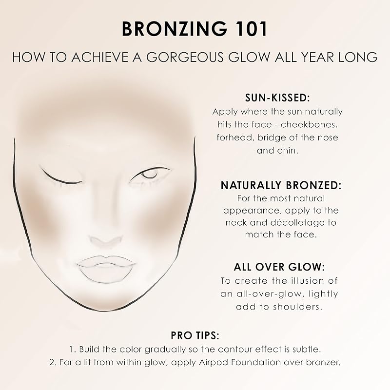 TEMPTU S/B Silicone-Based Shimmer Bronzer - Long-Lasting Buildable, 1 Oz Matte Bronzer (Variation: Matte Bronzer + 1 Fl Oz)