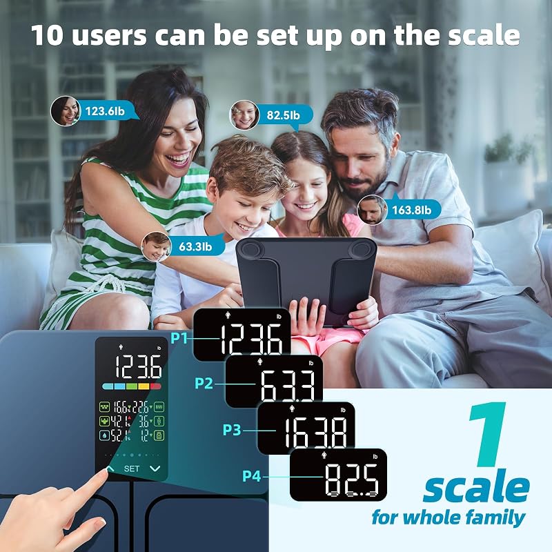 Lepulse No App Body Fat Scale, 500lb Smart Scale with Large 5.44" Display - Dark Blue