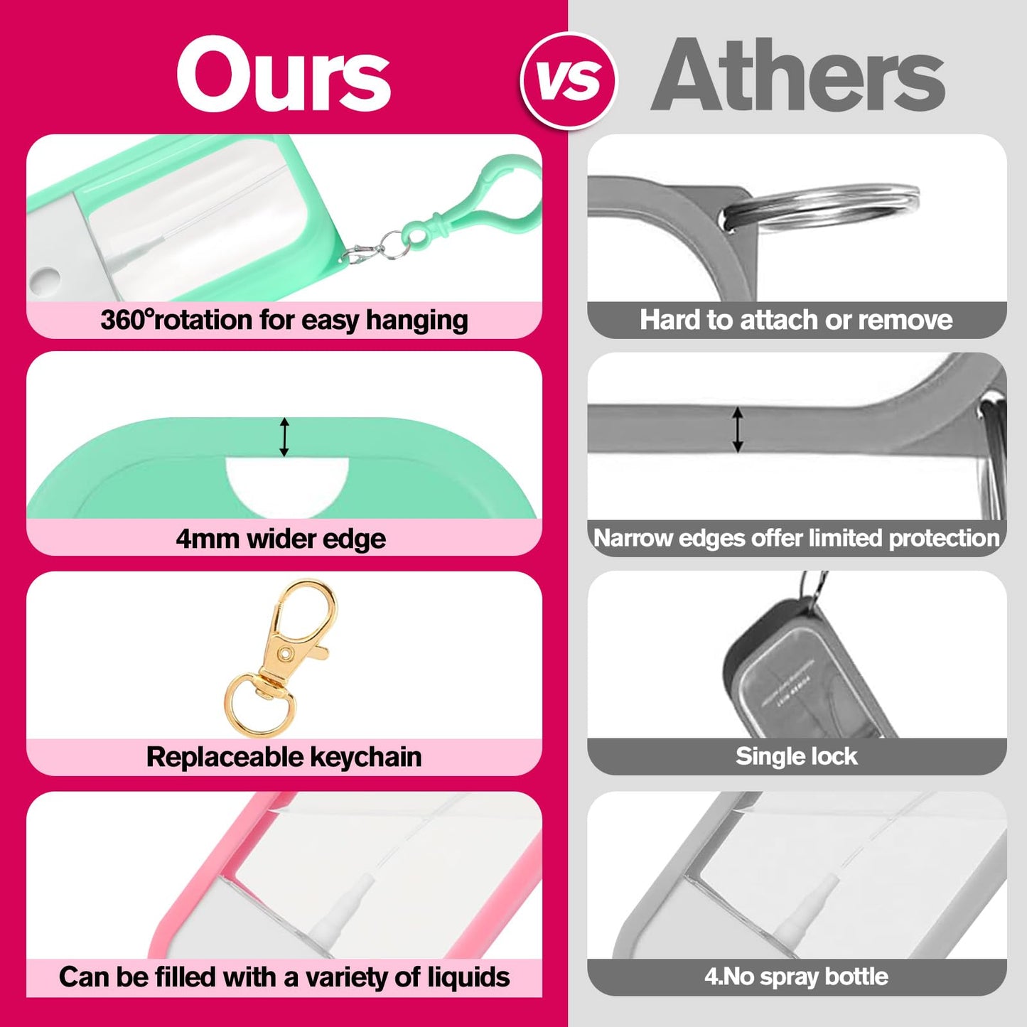 Silicone Case for Hand Sanitizer Spray 2025 Upgrade,Protective Case with Keychain,Non-Slip Grip,with Dust Cover& 50ml Portable Spray bottle&funnel (purple+blue+pink)