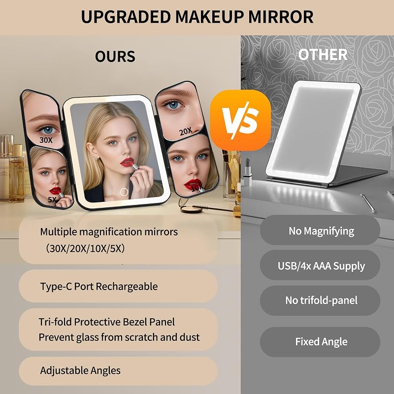 Tri-fold Lighted Vanity Mirror with 5X/10X/20X/30X Magnification, Rechargeable Travel Makeup Mirror - Black (Variation: Black)