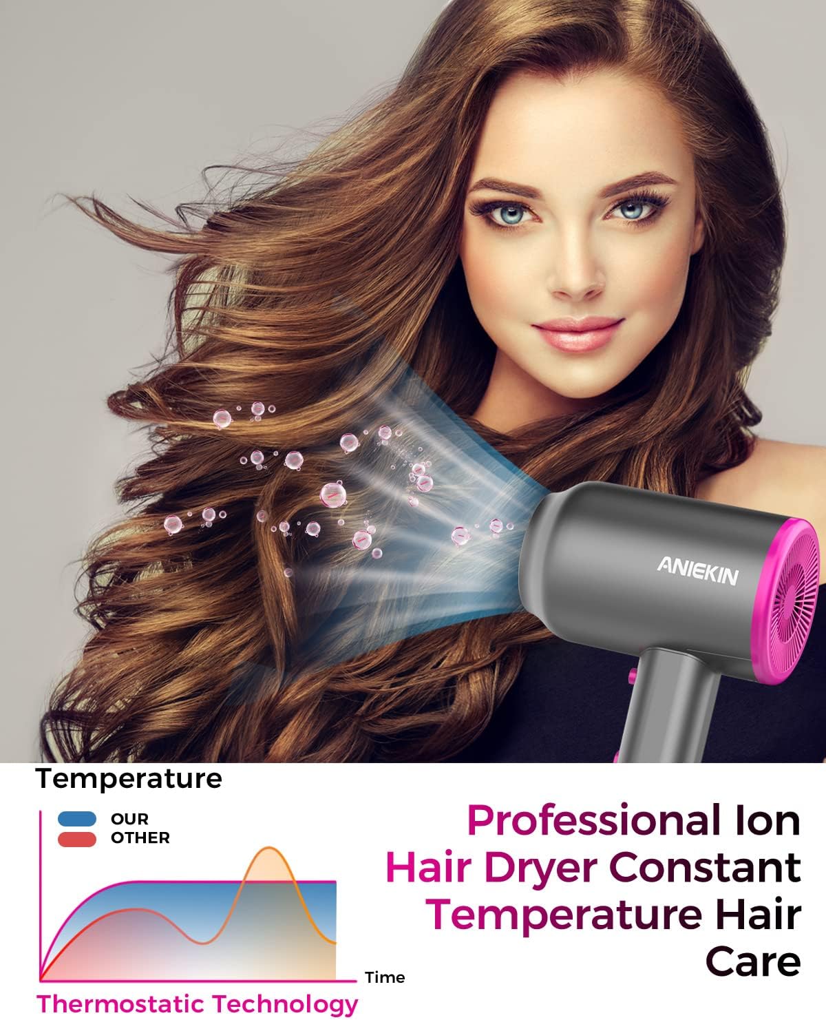1875W Ionic Hair Dryer with Diffuser - Professional Portable Blow Dryer for Curly Hair