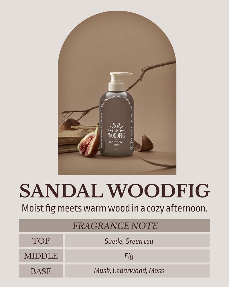 Milk in Cera Perfume Body Wash with Milk Protein & Ceramide - Odid Sandal Woodfig 16.9 fl oz