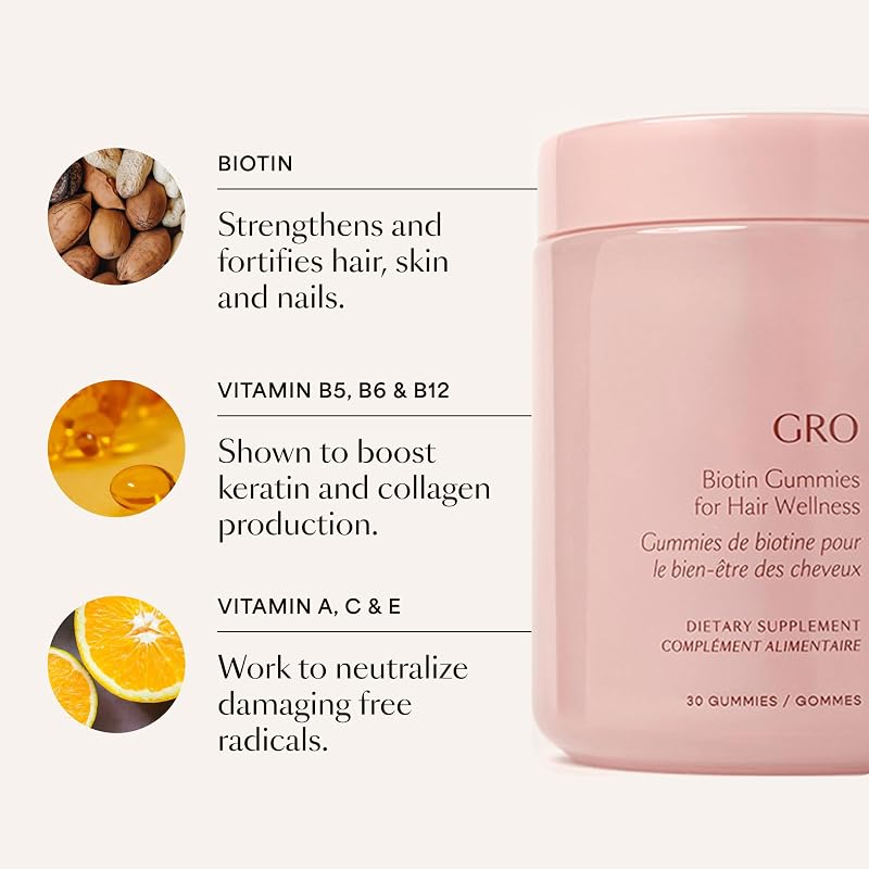 GRO Biotin Gummies with 5000 mcg Biotin - Strawberry Flavor, Vegan Hair, Skin & Nail Support, 30 Count
