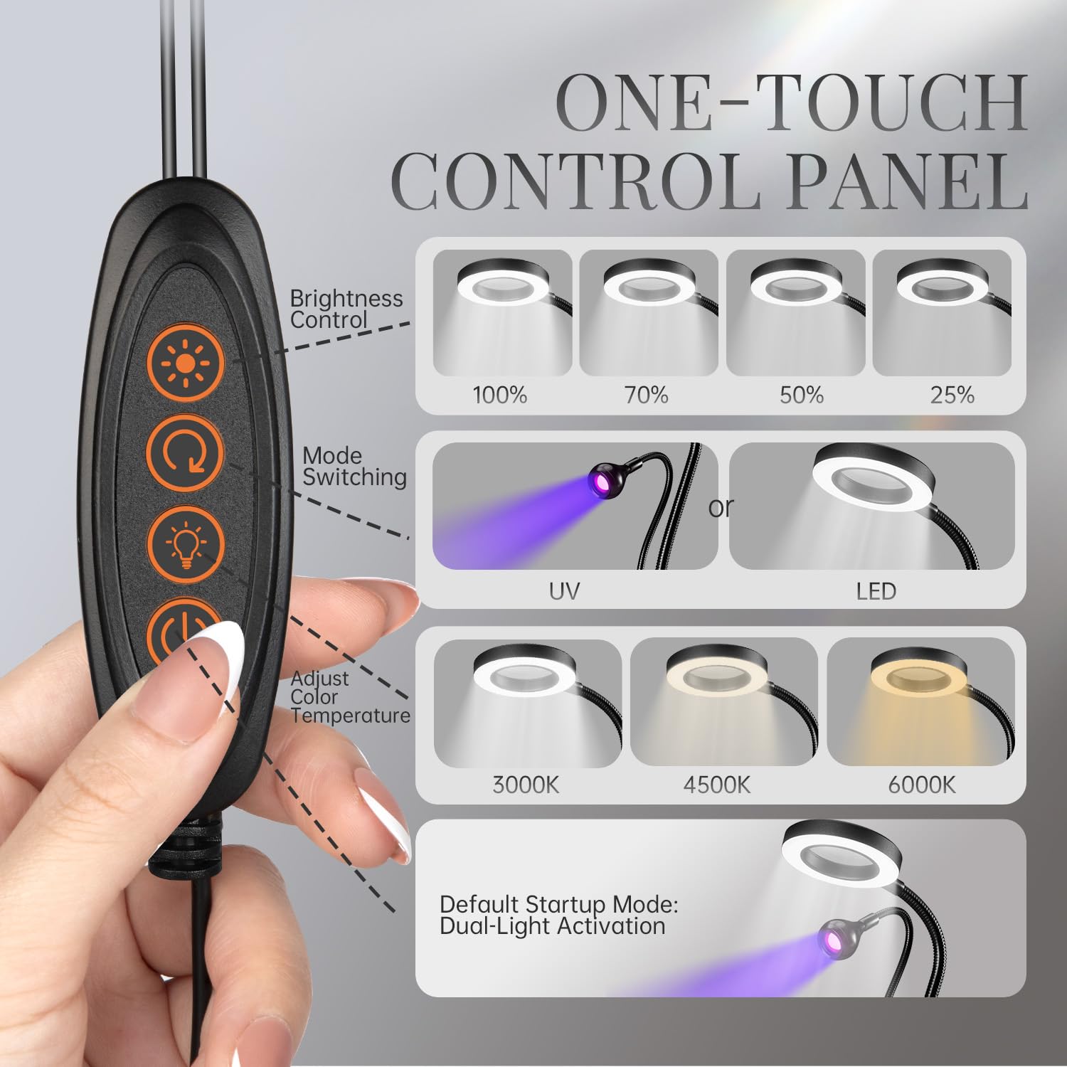 UV Nail Lamp with 6x Magnifier - Flash Cure Dual-Light Nail Dryer for Salon-Quality Manicures at Home