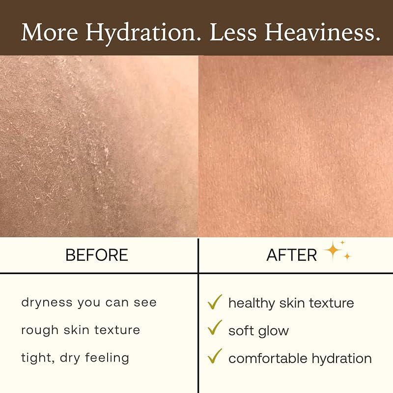 Hydrating Body Oil for Dry Skin - Non-Greasy, Fast-Absorbing with Sea Fennel & Vitamin E