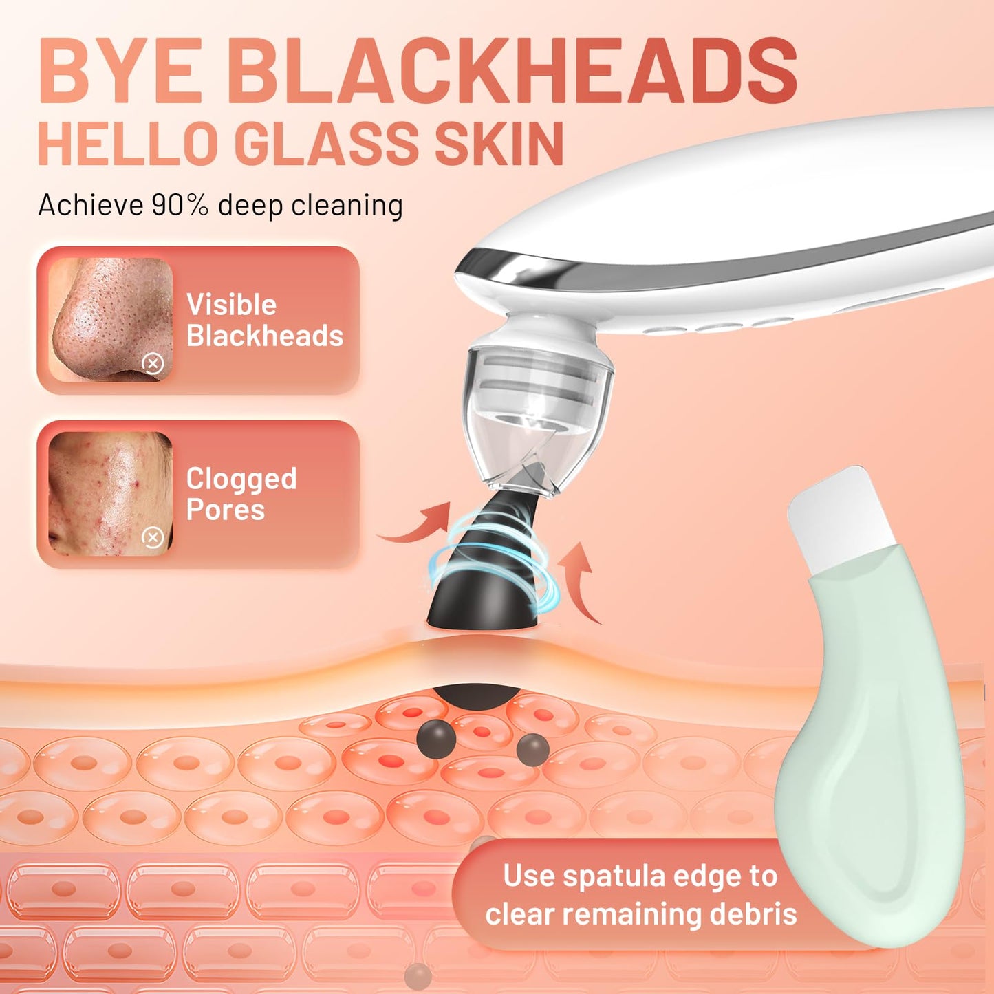 Blackhead Remover Vacuum Pore Extractor for Face Scraper Facial Pore Vacuum Cleansing Tool Sucker Kit for Men Women USB 4 Suction Heads, 6 Adjustable Modes (Pure White)