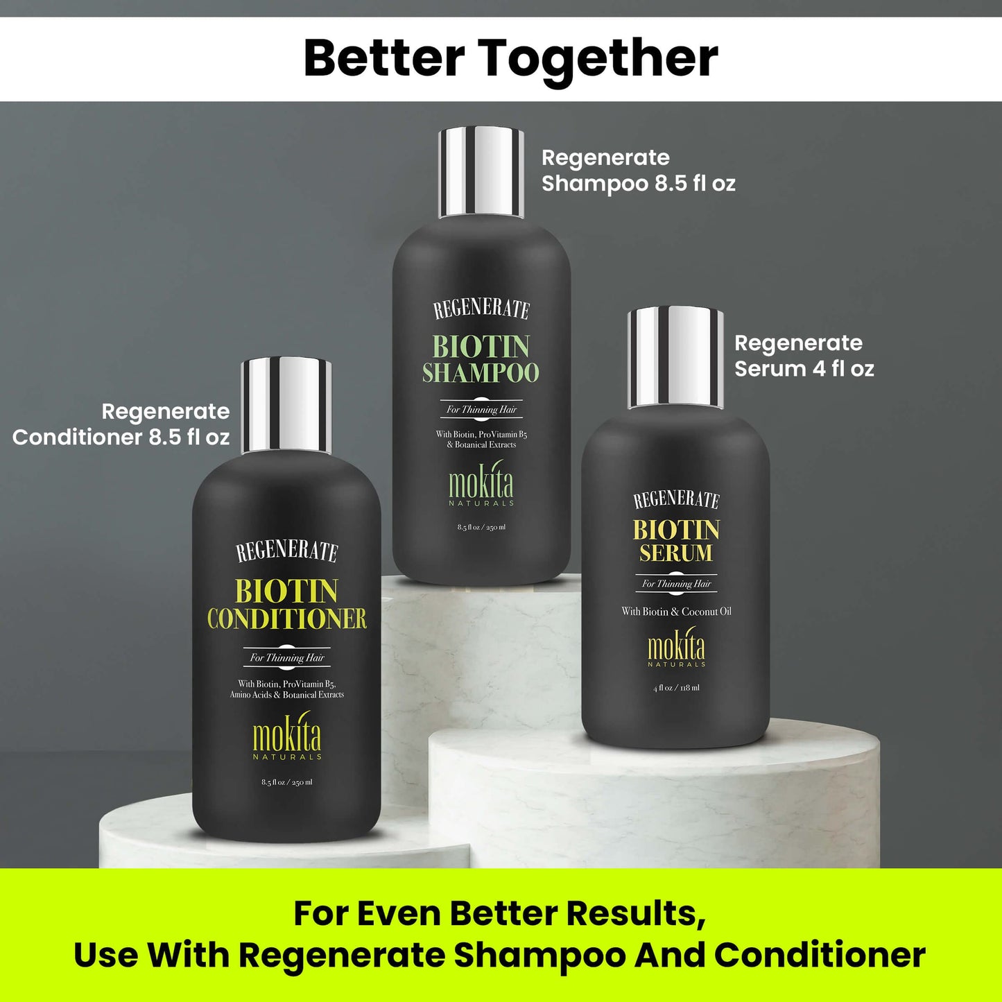 Mokita Naturals Hair Growth Serum - Unique Paraben-Free Biotin Formula for Healthy Hair Growth in Men and Women, All Hair Types - 4oz