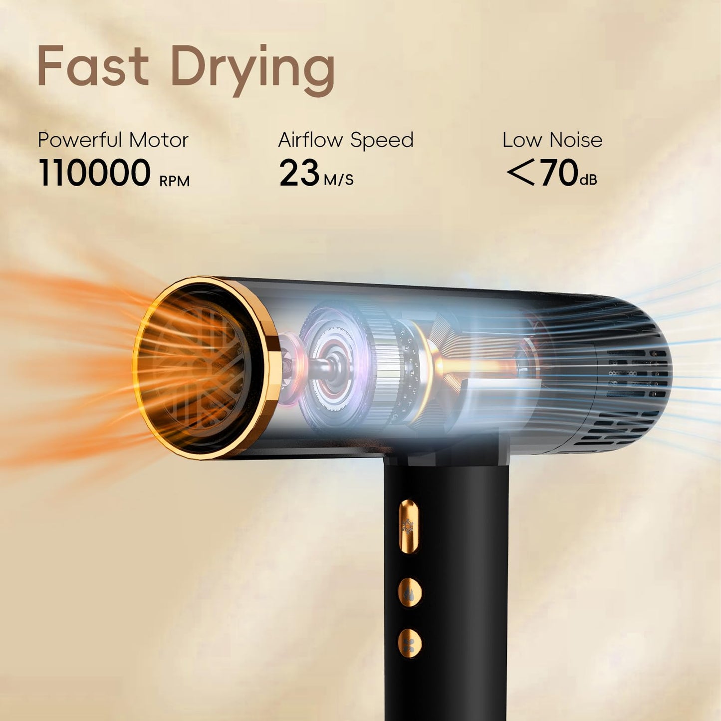 Nicebay Hair Dryer, Ionic Blow Dryer with Diffuser, 1600W &110000RPM High-Speed Brushless Motor for Fast Drying, Lock Function, Constant Temperature, Lightweight