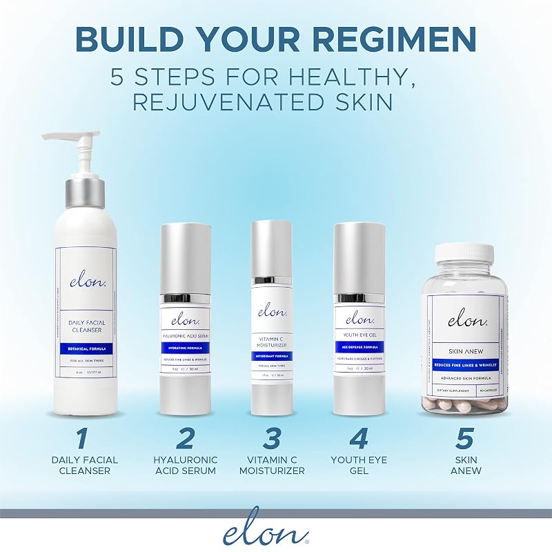 Daily Facial Moisturizer for Women with Hyaluronic Acid, Coconut & Jojoba Oil – Anti-Aging Hydration