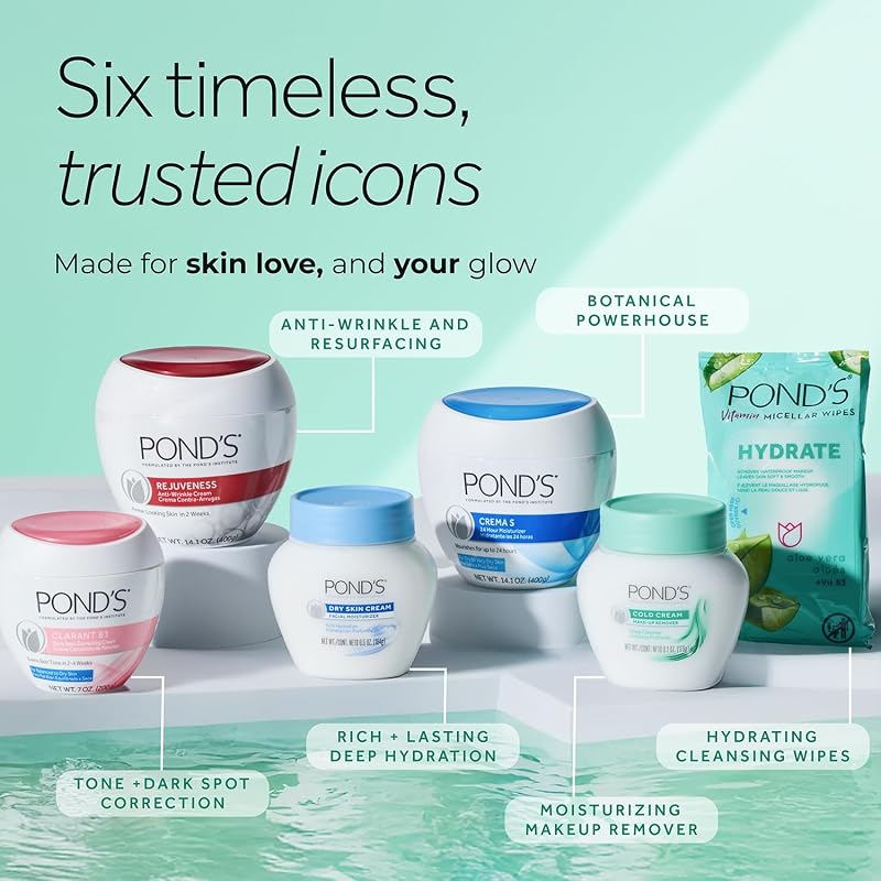 Pond's Rejuveness Anti-Aging Face Moisturizer Bundle with AHA & Collagen