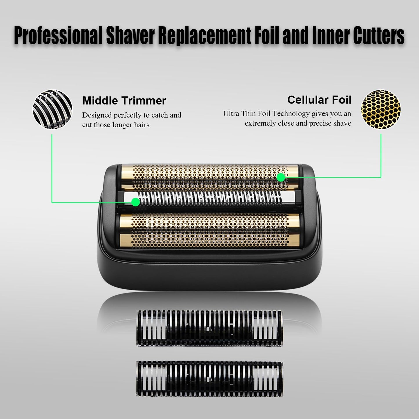 Replacement Foil & Inner Cutters Compatible with Andis 17300 reSURGE Electric Shaver, Black (1 Pack)