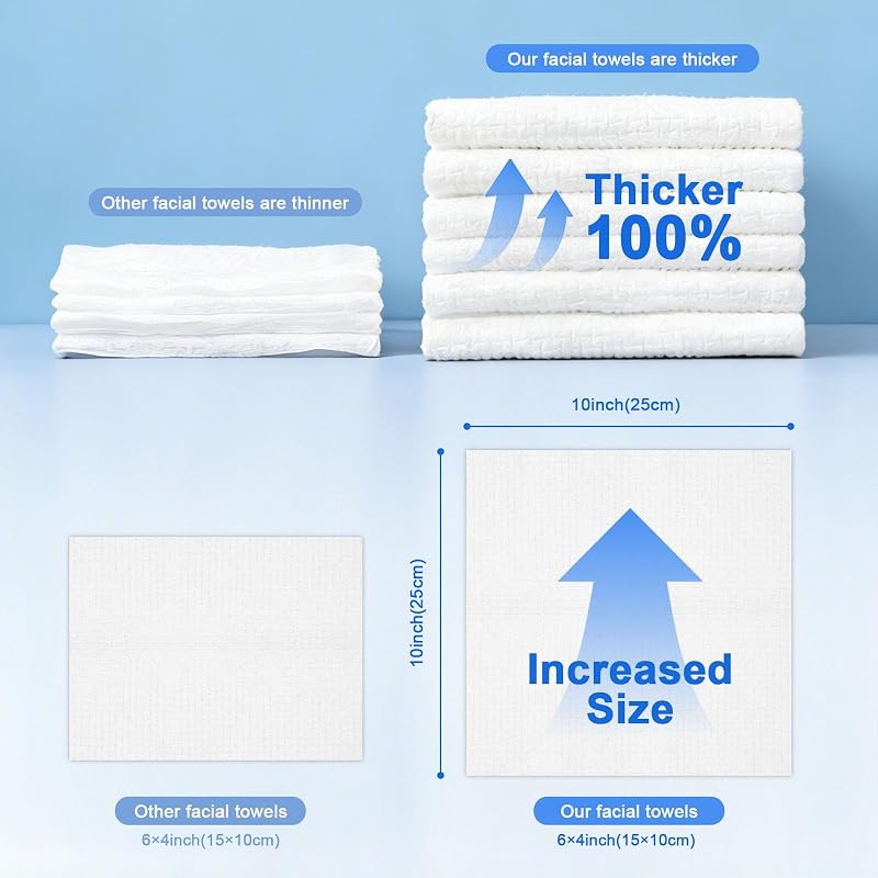 Disposable Face Towels 4-Box Pack (200 Sheets) Ultra-Soft Facial Washcloths for Cleansing & Makeup Removal – Travel & Spa