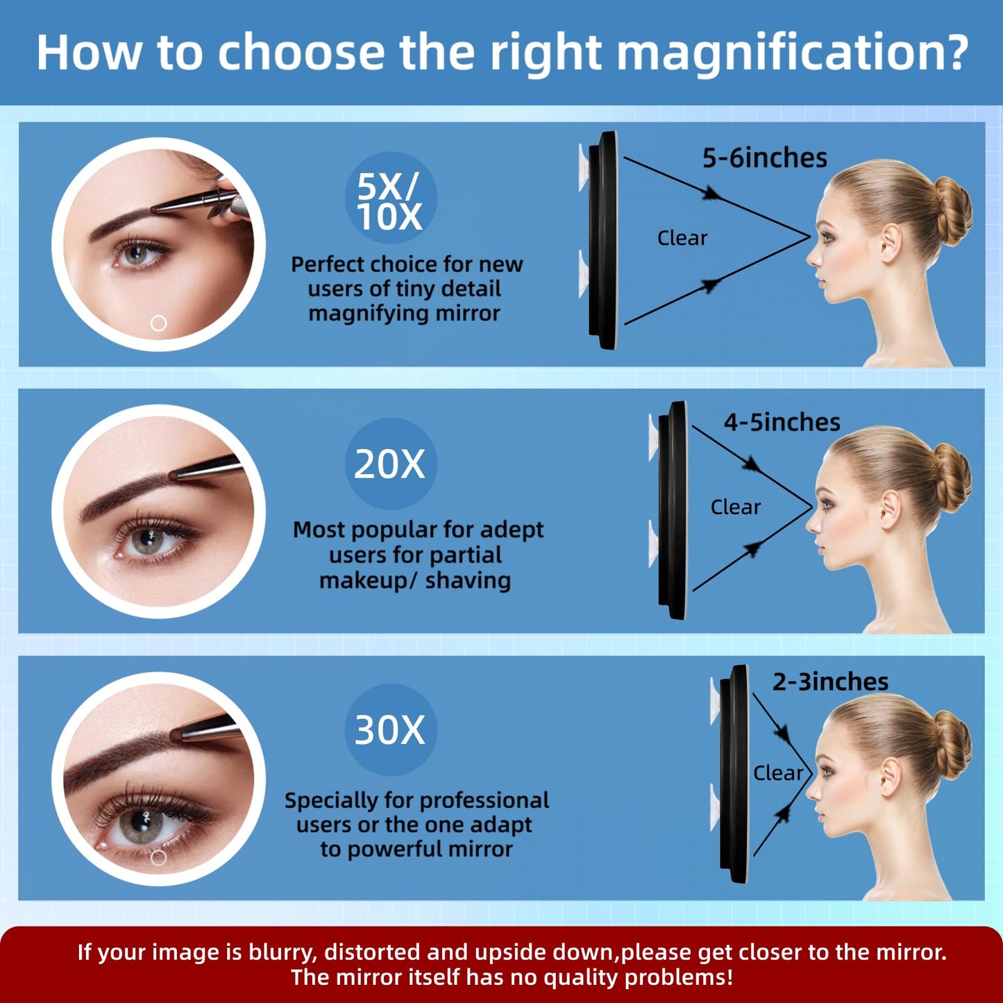 JJhxr 10X Magnifying Mirror with Lights, 10x Magnified Mirror with 3 Suction Cups, 3 Color Dimmable Lighted Makeup Magnification 6inch Travel 10X Magnification with Tweezers & Scissors