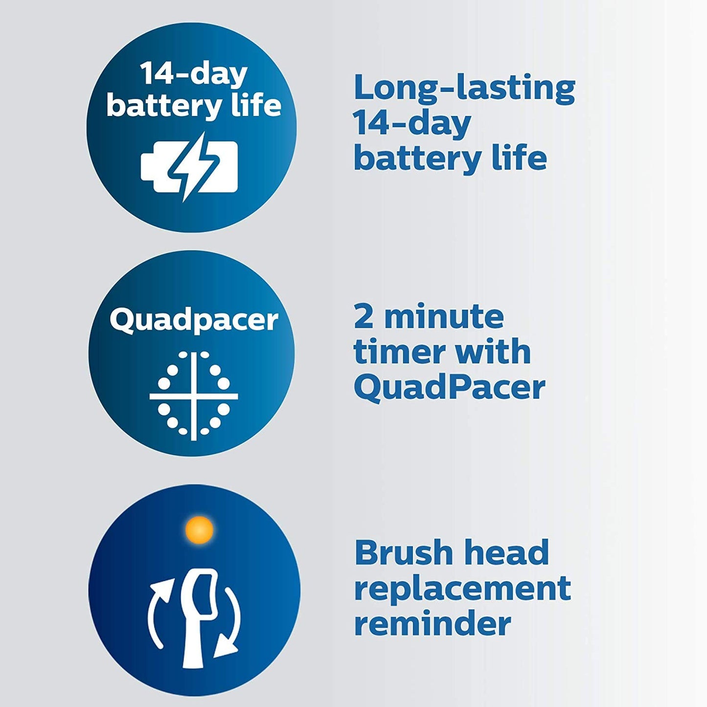 Philips Sonicare ProtectiveClean 5100 Rechargeable Electric Toothbrush, with Pressure Sensor, 3 Cleaning Modes, SmarTimer and QuadPacer, 14-Day Battery Life, Travel Case, White, Model HX6857/11