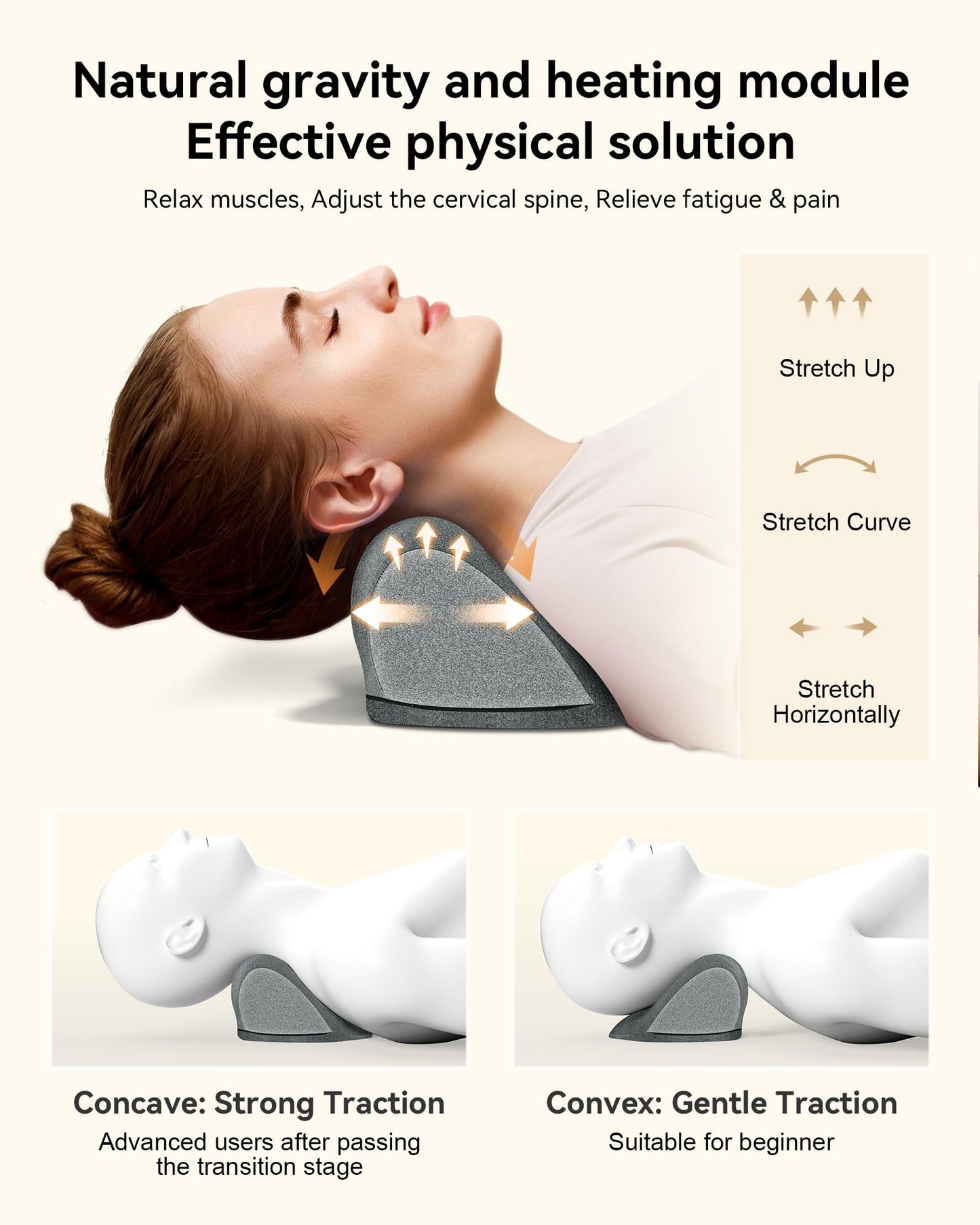 BETOVIN Heated Neck and Shoulder Relaxer