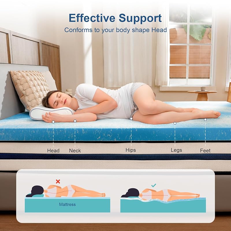 Full-3 Inch Memory Foam Mattress Topper with Cooling Gel Infusion - 54 x 75