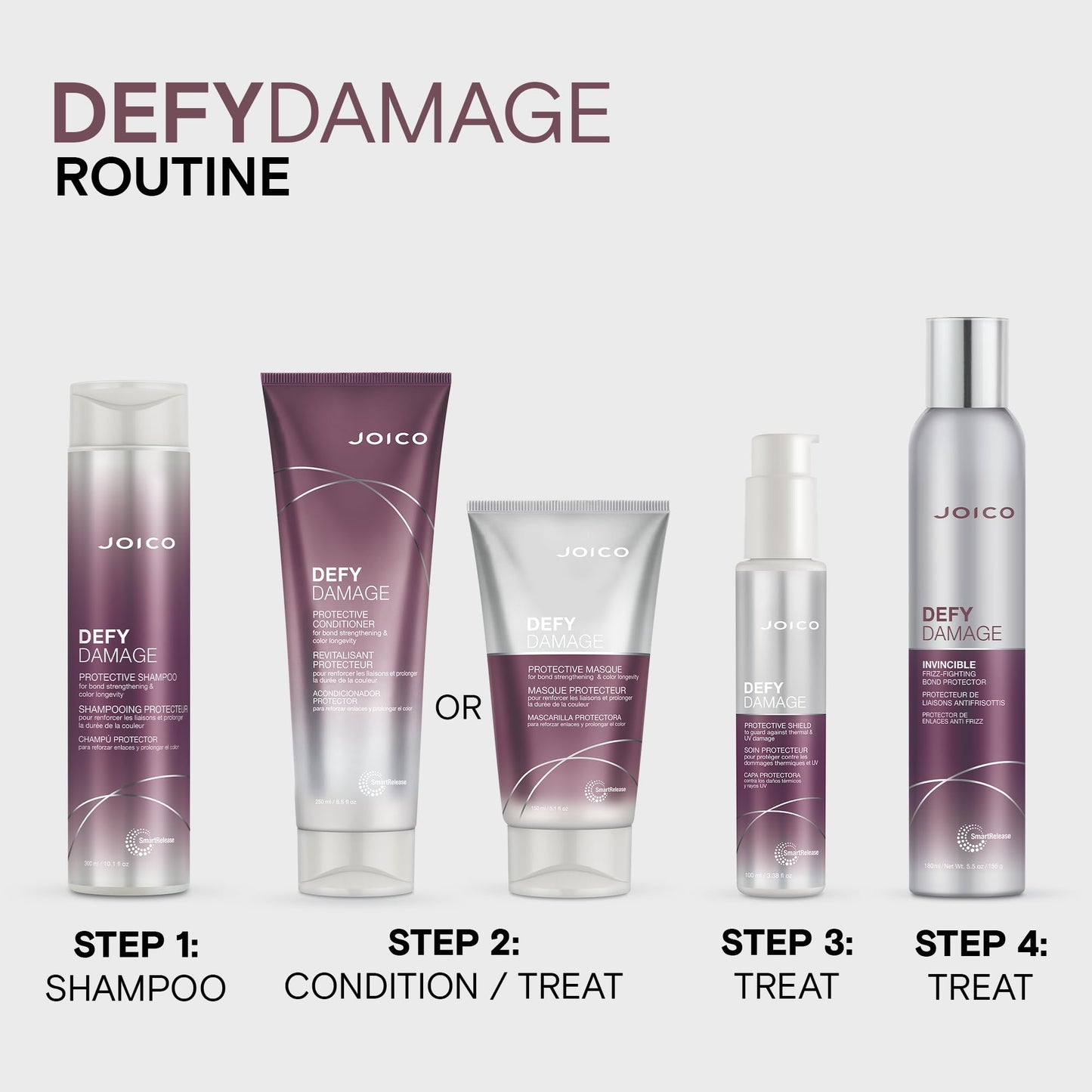 Joico Defy Damage Protective Masque | For Color-Treated Hair | Strengthen Bonds & Preserve Hair Color | With Moringa Seed Oil & Arginine | 5.1 Fl Oz