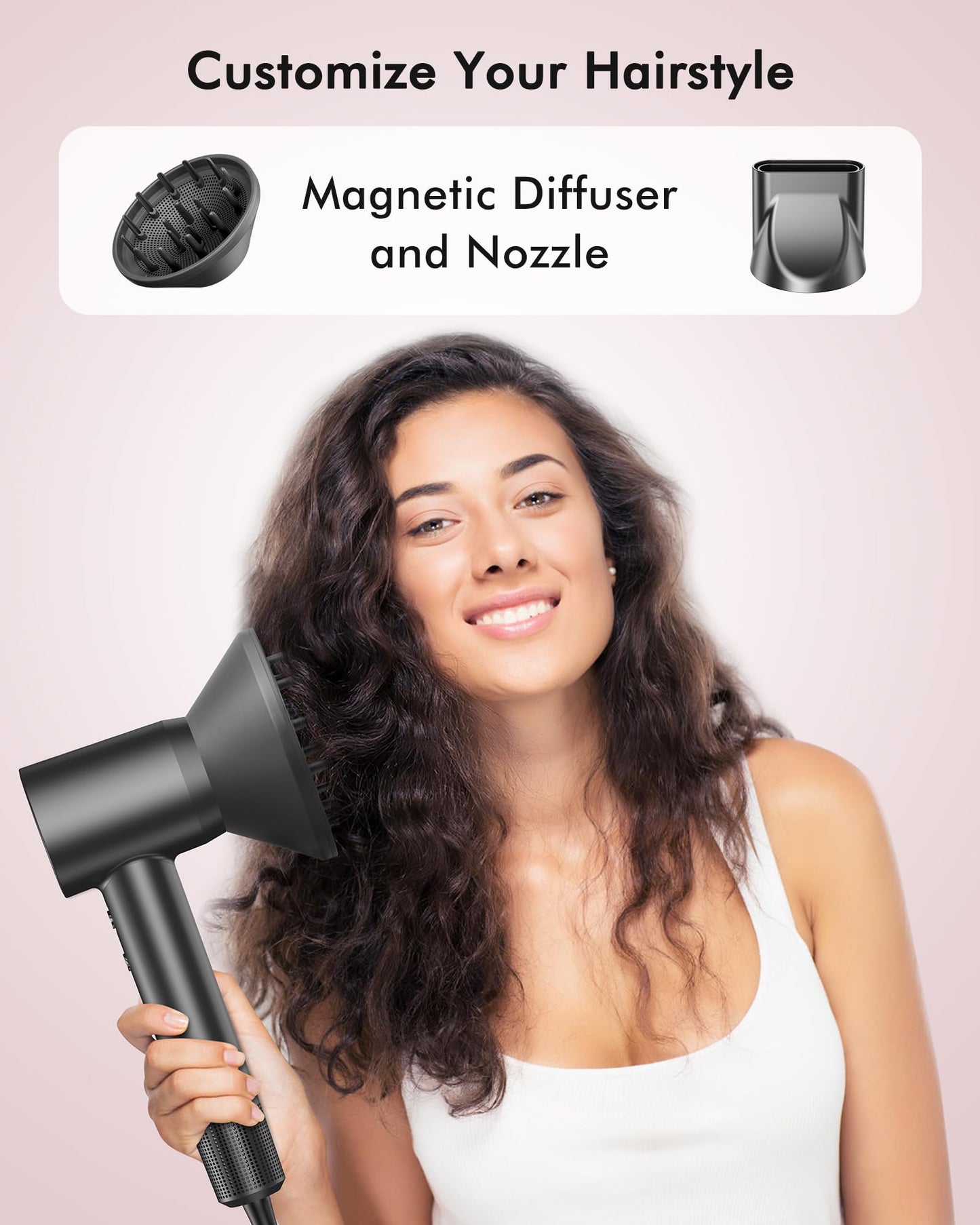 Hair Dryer, 160000 RPM Professional High Speed Ionic Blow Dryer 500 Million Negative Ions & Heat-Control & Low Noise Hairdryer with Magnetic Diffuser for Faster Drying All Hair Types, No Heat Damage