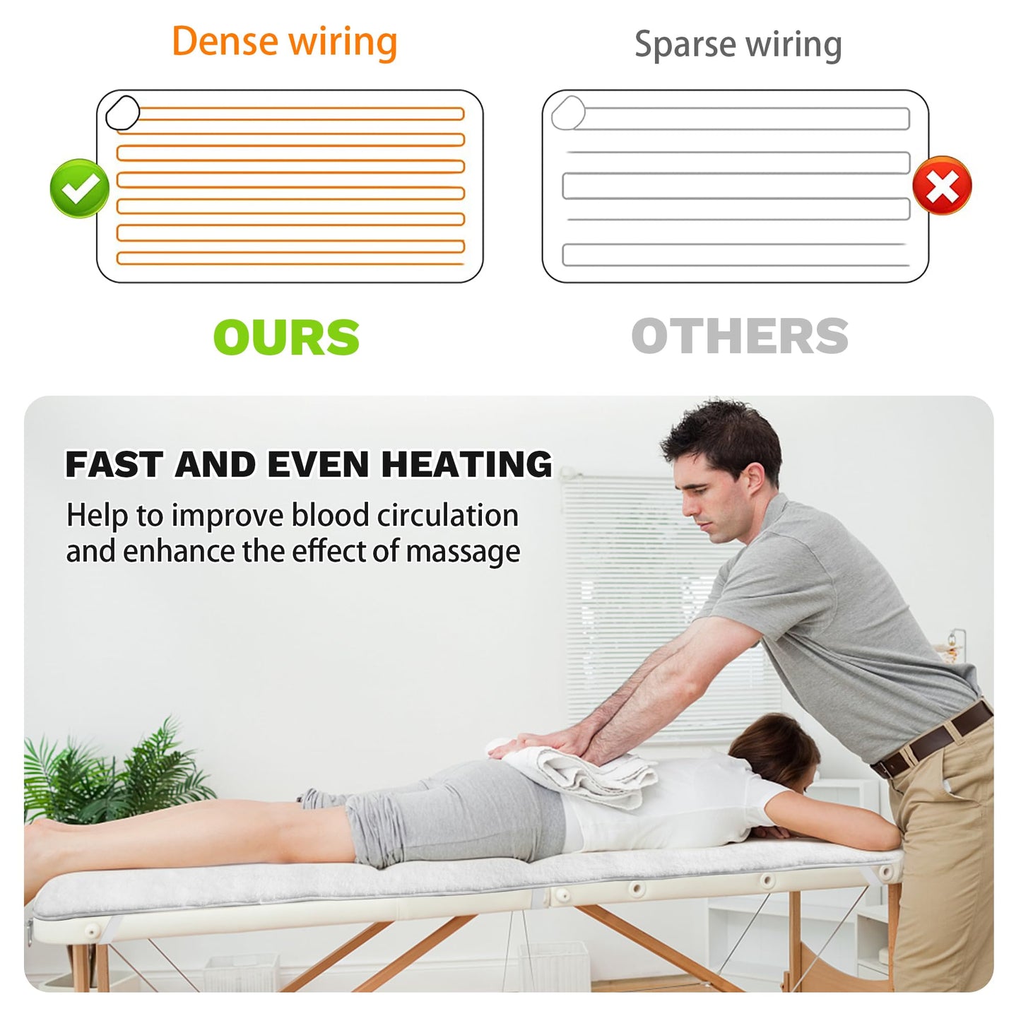 Massage Table Warmer Heating Pad Professional SPA Massage Bed Warmer with 8 Timer & 6 Heat Settings & Overheat Protection for Massage Bed & Spa, Thickened & Soft Fleece, 31" x 71"