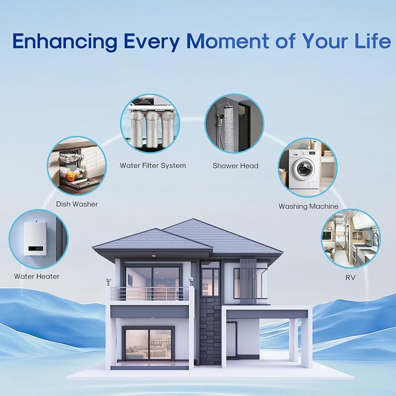 ICEPURE 1 Micron 20" x 4.5" CTO Activated Carbon Water Filter Cartridge 2 Pack for FC25B & More