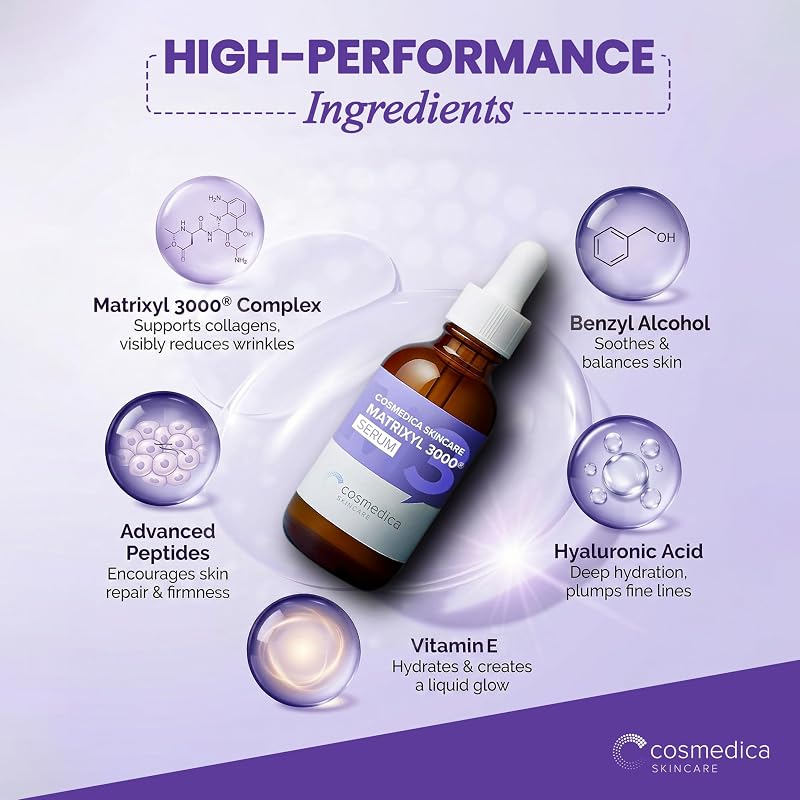 Peptide Serum with Matrixyl 3000 & Hyaluronic Acid – 2oz, Anti-Aging Facial Serum