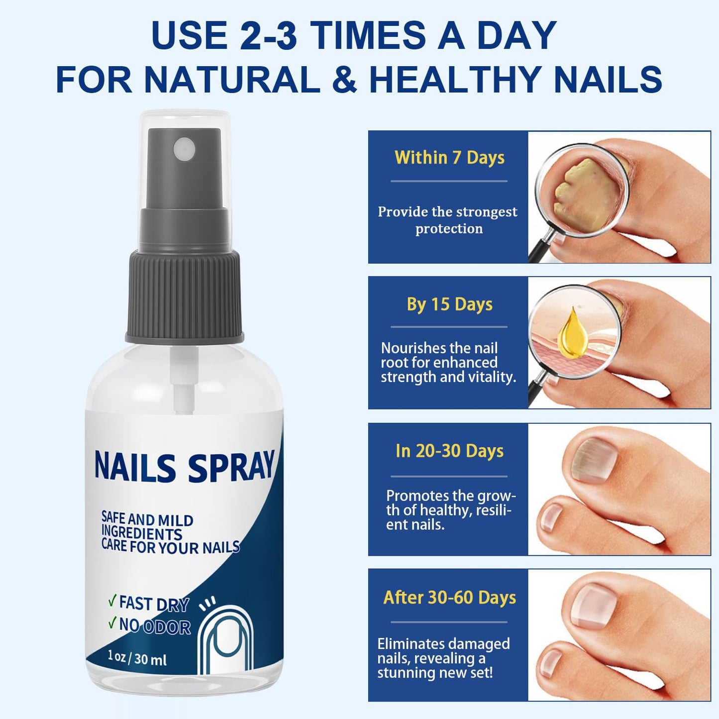 Nails Spray, for Nails Care Moisturizer, Keeps Feet Fresh & Dry All Day – Men & Women 2oz / 60ml