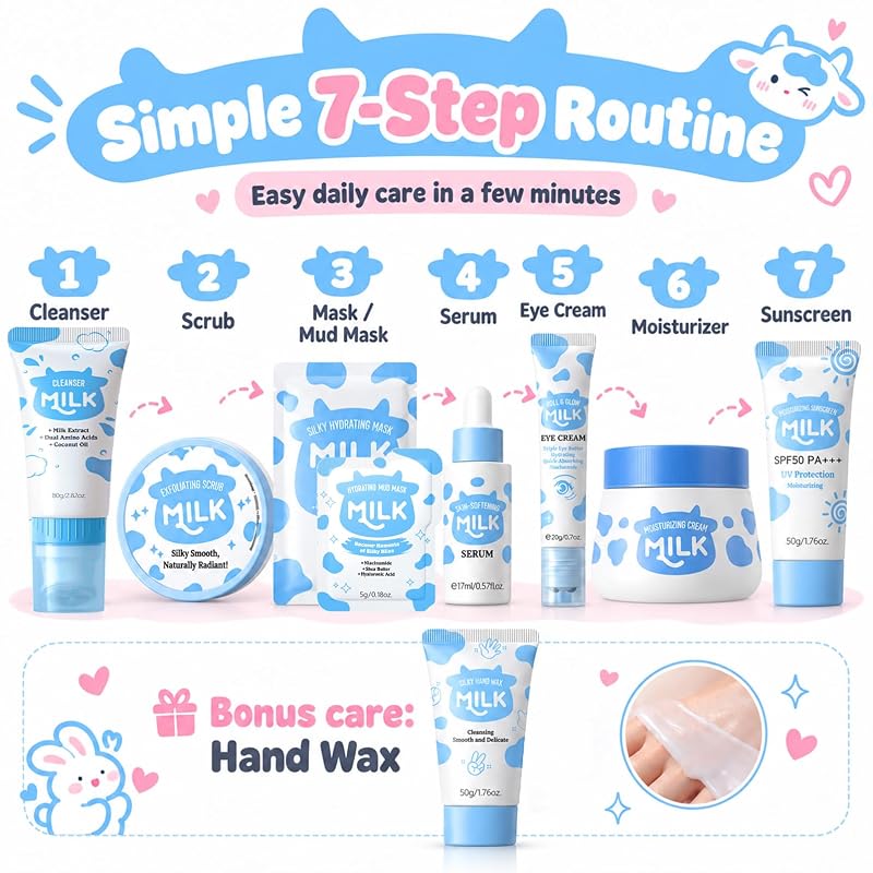 Milk Skincare Kit for Teens & Women - 15-Piece Travel Set with Mask & Moisturizer (0.07 Fl Oz Each) - Hydrating Gift for Tweens